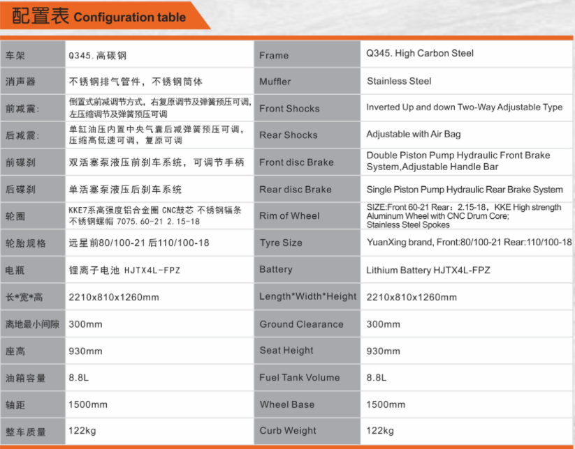 1699250997792 1699250997792